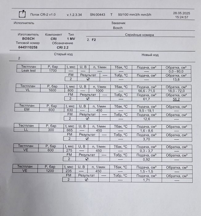 Форсунка Kia Sportage Спортейдж Hyundai Tucson Туксон 2.0 2006-10