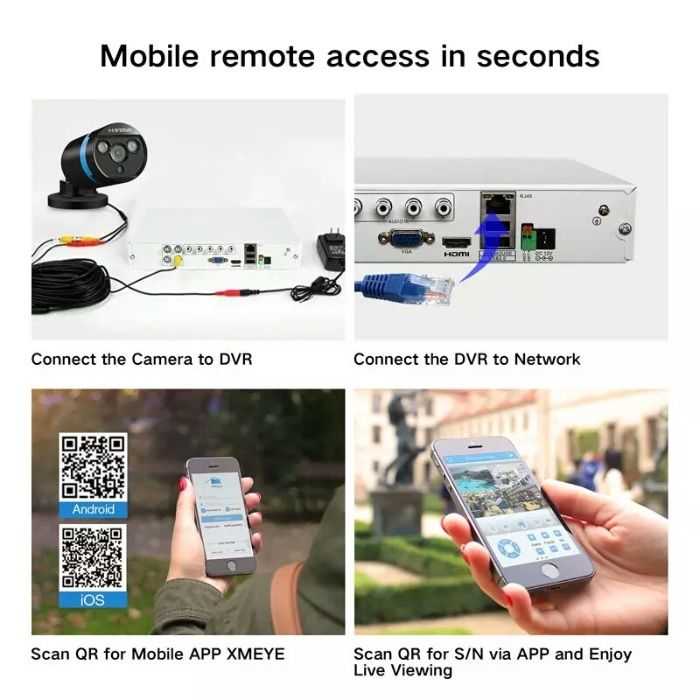 8 kamer IP + rejestrator 1 terabajt. Z PRZESYŁKĄ!!!