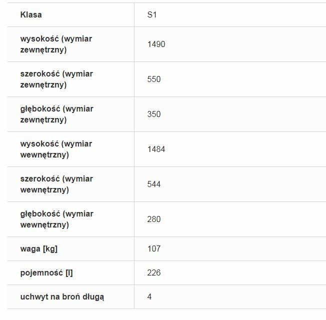 Wysoka szafaS1 na broń (8 szt) Novcan G3/S1/8/P Faktura VAT Gwarancja