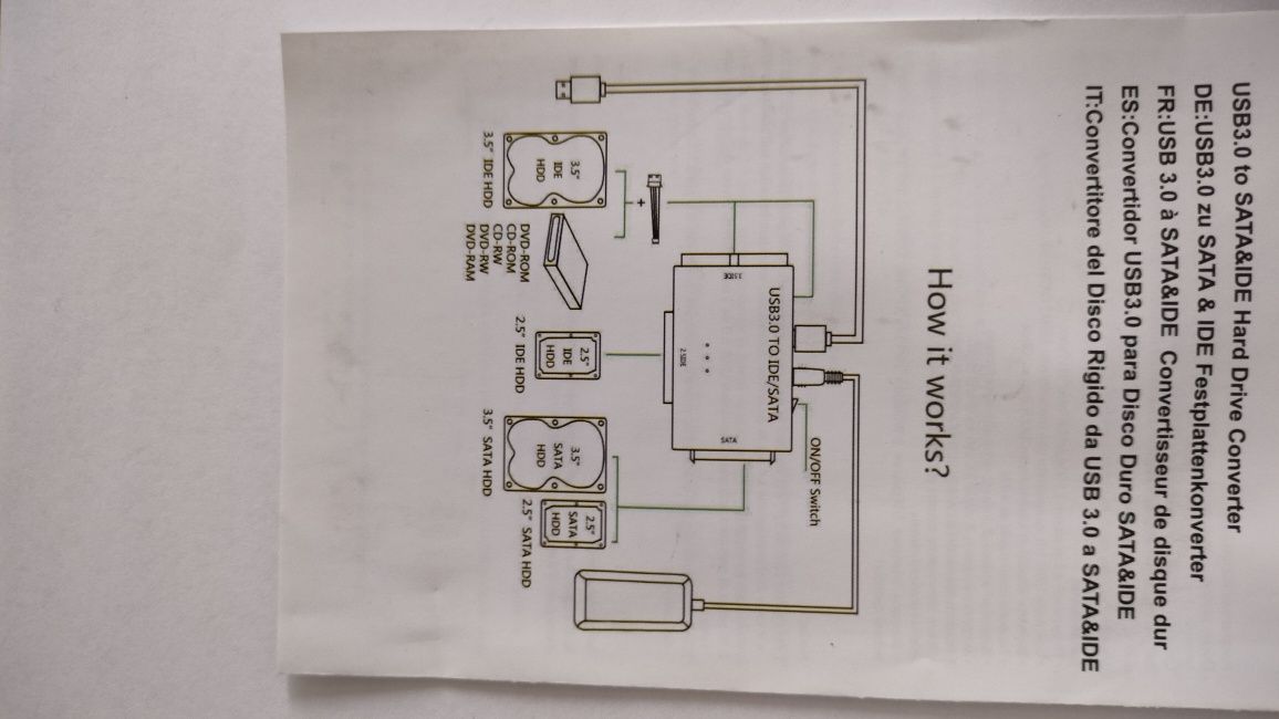 Adapter USB 3.0 DO IDE I SATA Dysku twardego