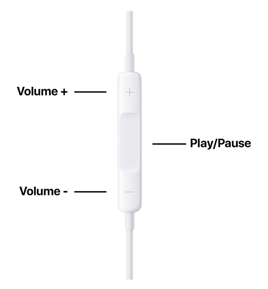 Fones Apple ( com fio )