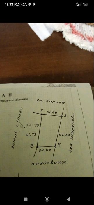 Продається земельна ділянка