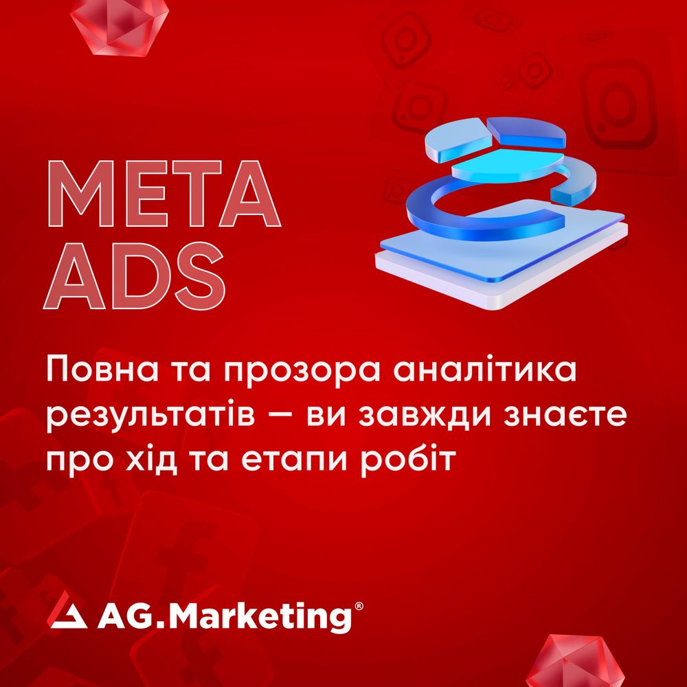 Таргетована реклама від партнера Meta Ads (Facebook & Instagram), SMM