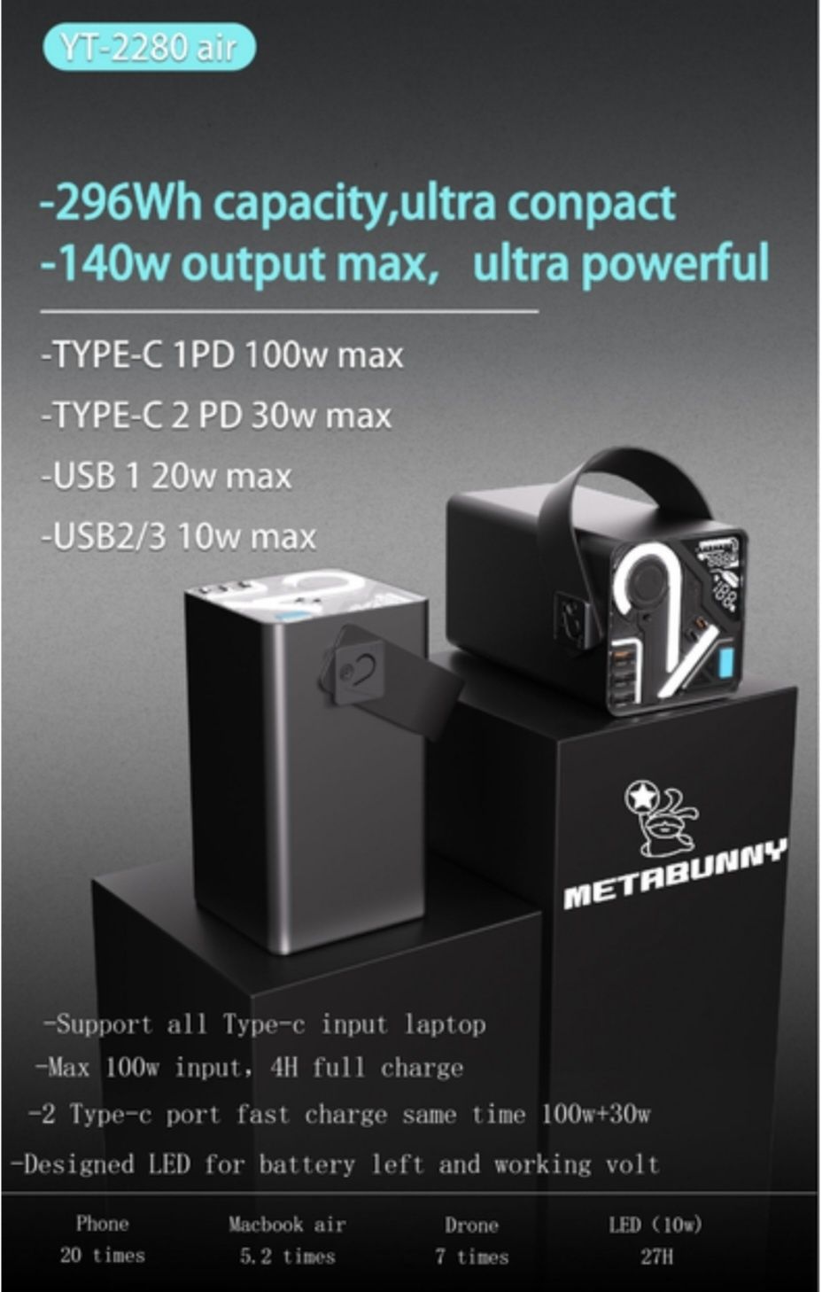Power Bank O2 Project PRO 80000mAh 100W+QC3.0+кабель