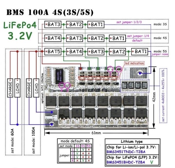 ВМС 3s,4s,5s 100A плата