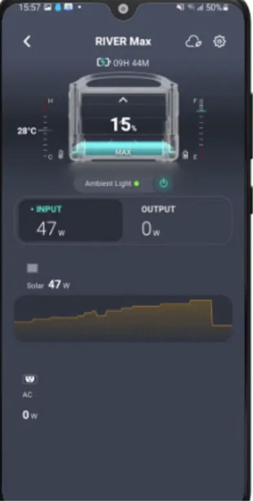 EcoFlow DELTA Max 2000 портативна зарядна станція