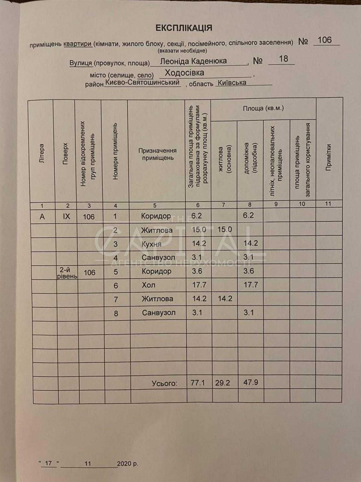 Квартира 77 м2. є-оселя, сертифікат, та інші держ. програми, Ходосівка