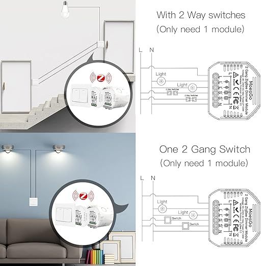 moesgo moduł ściemniacza led