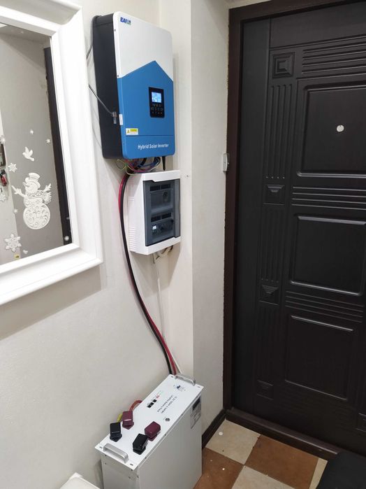 Резервне живлення