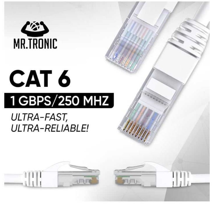 Kabel sieciowy Ethernet Cat6 RJ45 2m biały Mr. Tronic