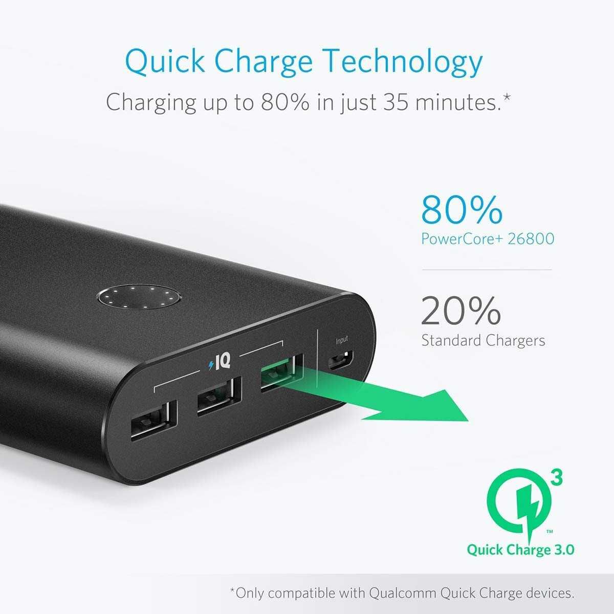 PowerBank Anker PowerCore+ 26800 mah QC3