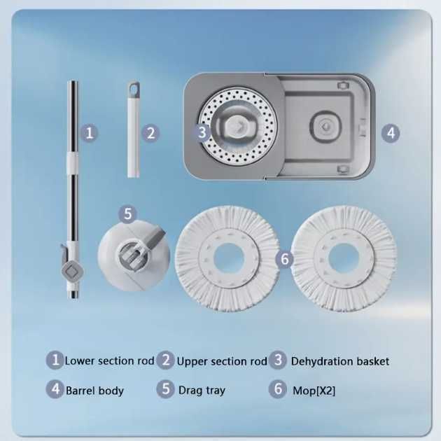 Швабра-ведро, лентяйка с отжимом центрифугой само отжимом 8лит 2 фибры
