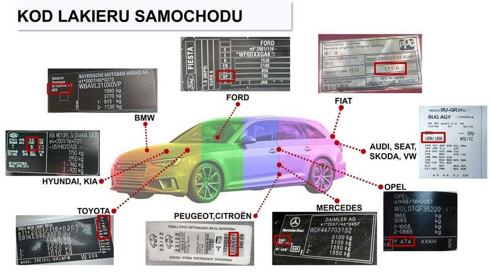 Maska do Audi A4 B8 8K 08-15r w kolorze czarnym LZ9Y