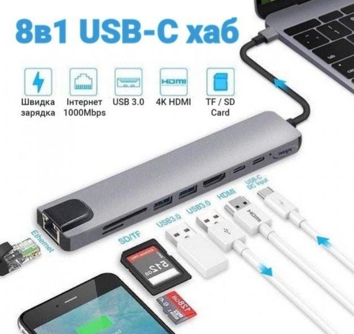 Концентратор Type-C 8 в 1 HDMI, USB-C, USB 3.0, Ethernet, TF card, Mic