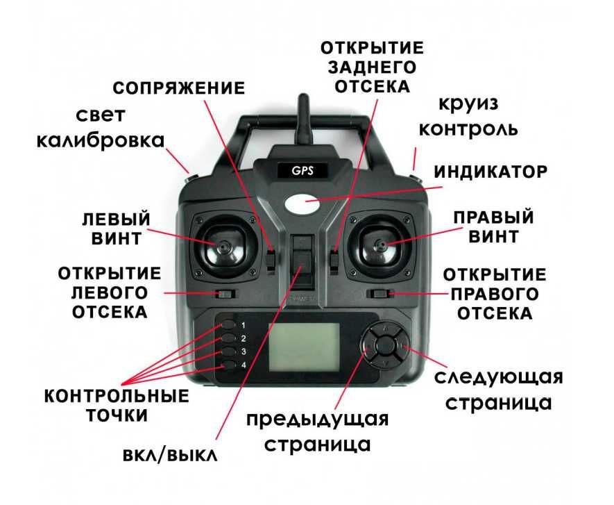 Кораблик для риболовлі  gps 40 точок  акумулятор 5200 mAh