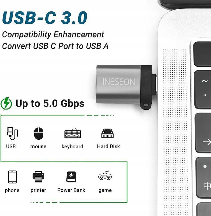 Etui kompatybilne z MacBook Pro 13