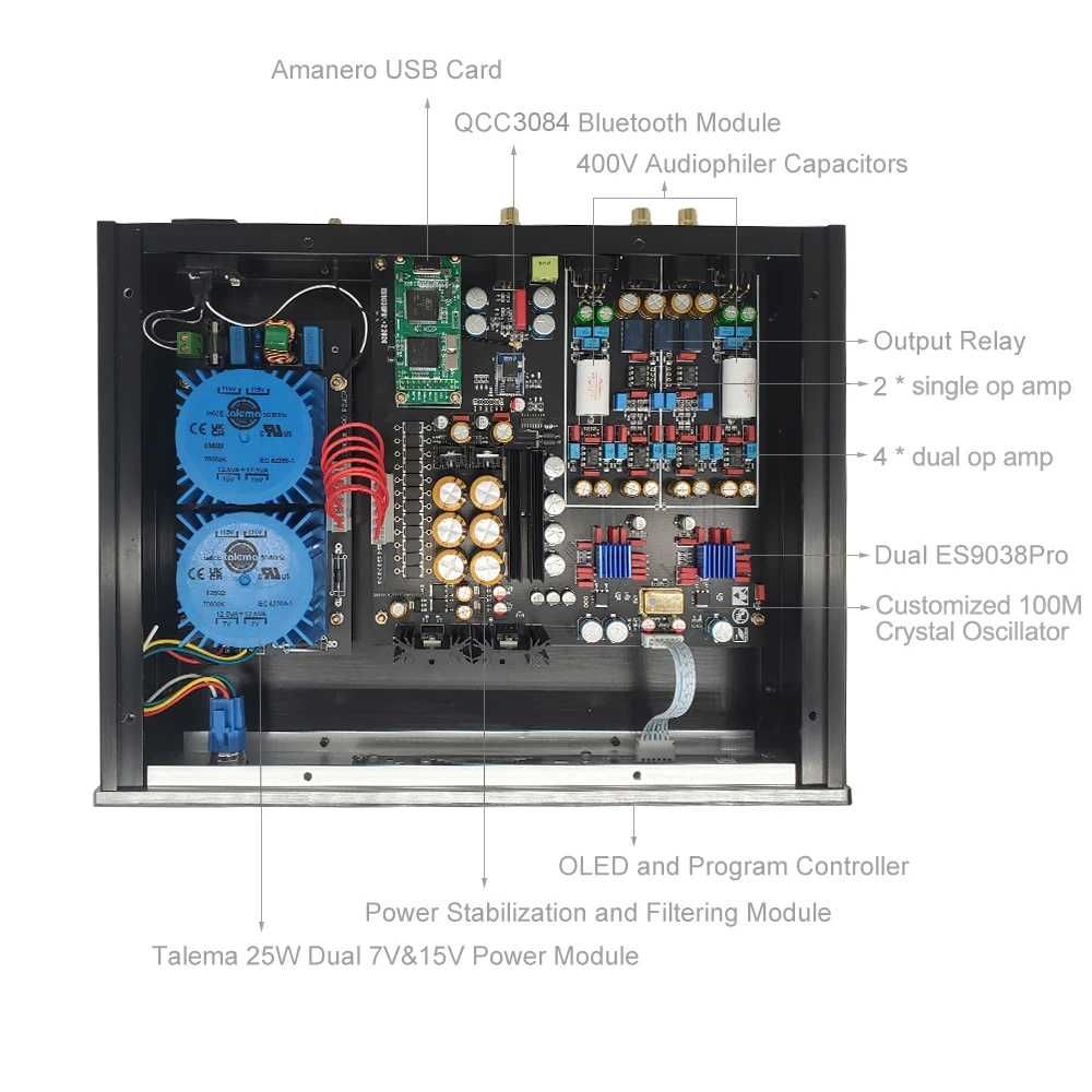 ЦАП Akliam-D90 2*ES9038Pro