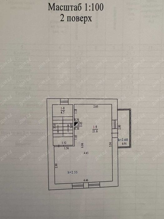 Окремий будинок на Леваді!