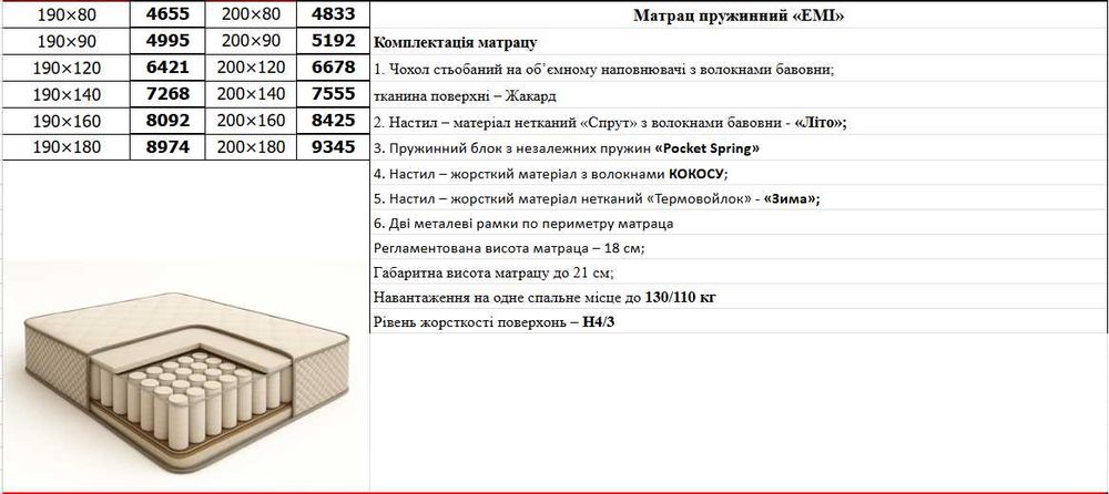 Ліжка та матраци під замовлення у будь якому розмірі Львівська область
