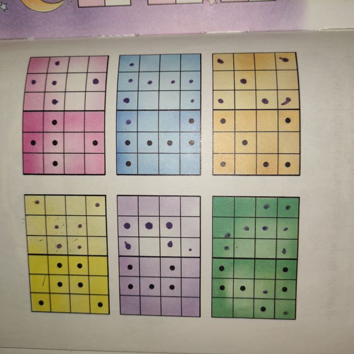 Книги тесты развития ребенка