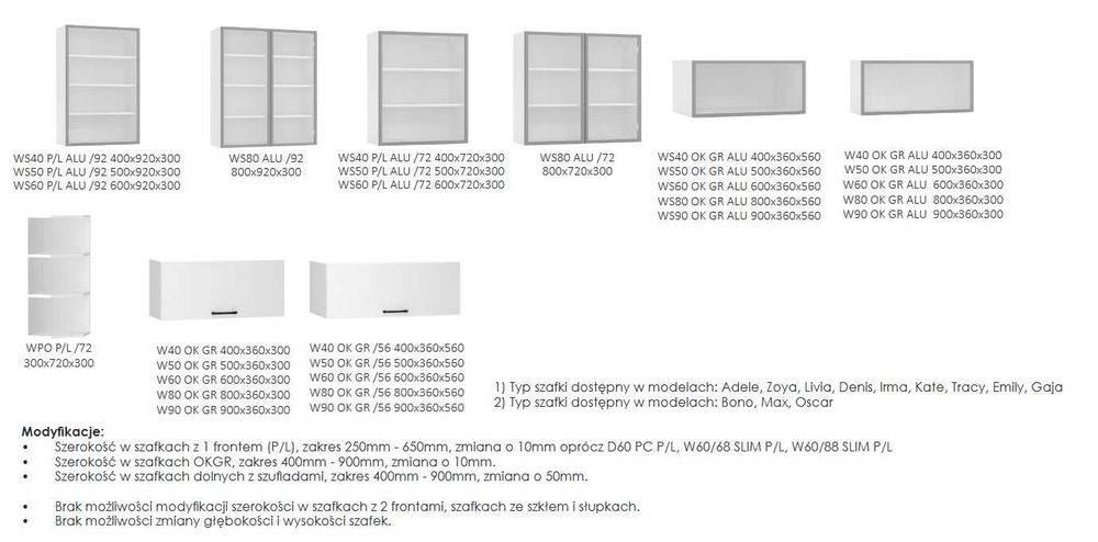 Meble kuchenne IRMA - FOLIA