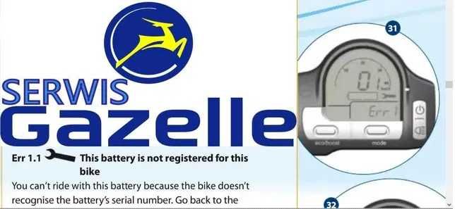 Czujnik Napięcia Łańcucha Gazelle Innergy od Service Gazelle komputer.