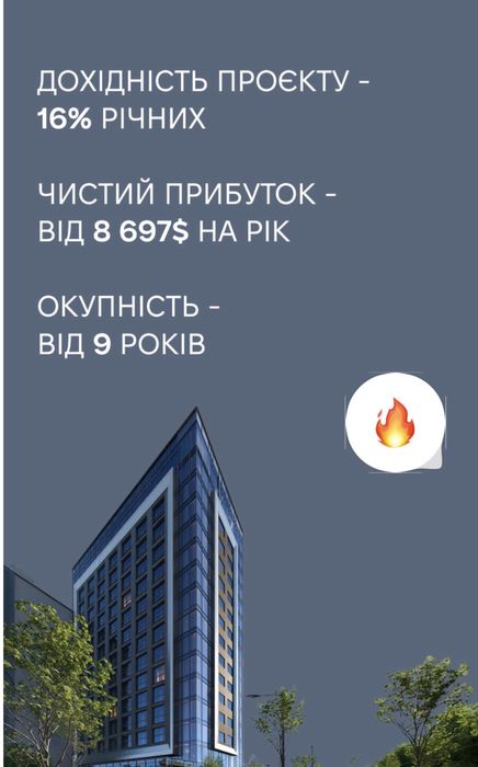 Дохід від здачі номера в готелі під управлінням керуючої комп