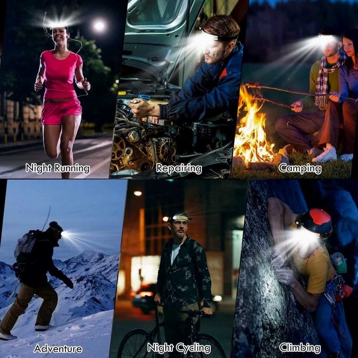 Налобный Фонарь COB с Датчиком Движения - Идеален для Кемпинга, Бега