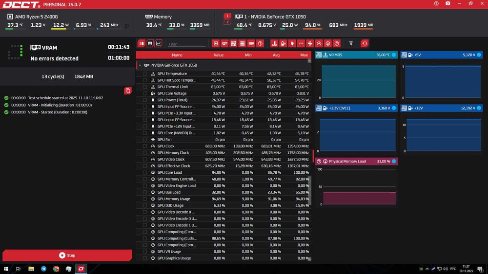 ASUS GTX 1050 ROG Strix 2GB | Магазин в Кременчуці | Гарантія 90 днів