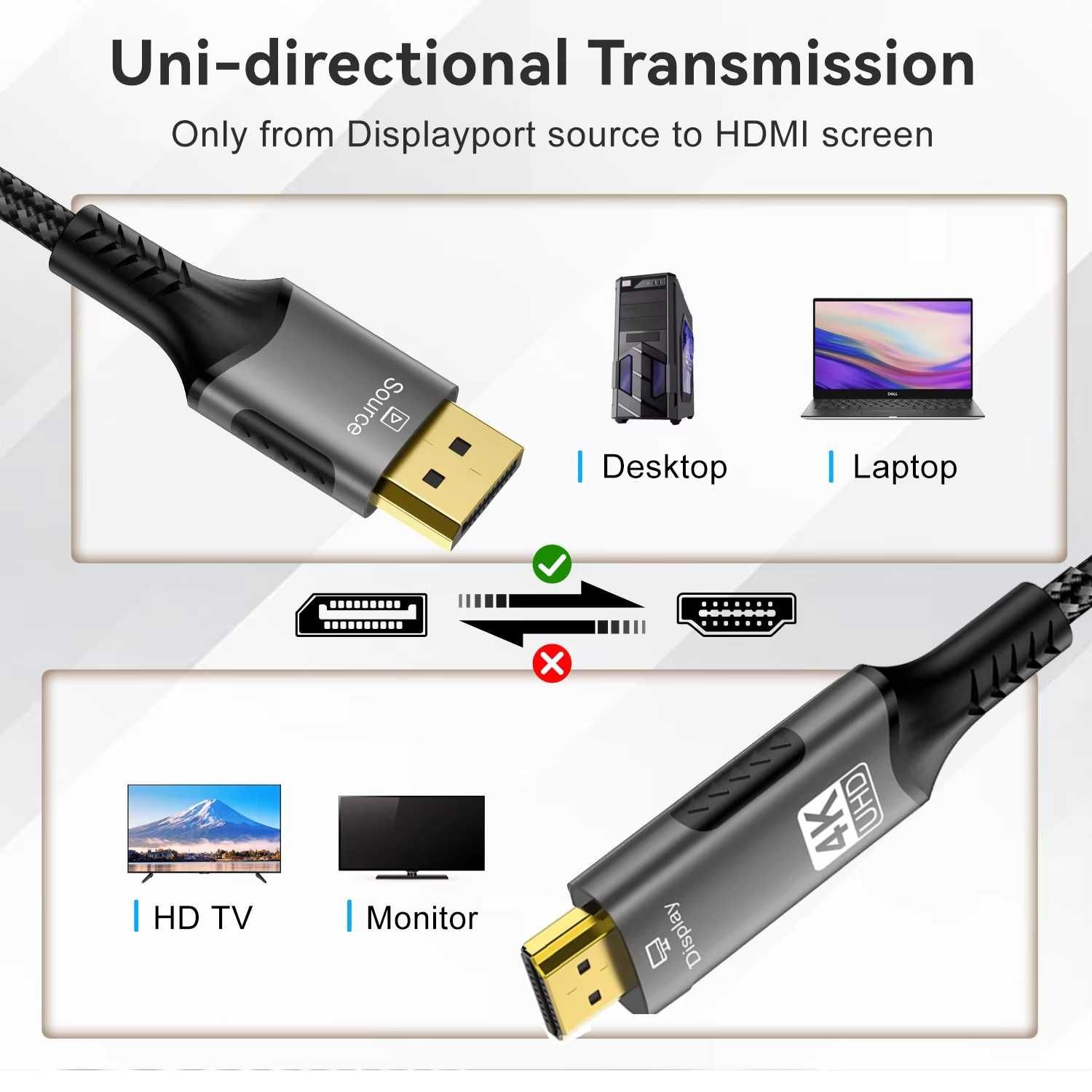 Кабель мультимедийный DisplayPort to HDMI 4K60Hz UltraHD 2 метра