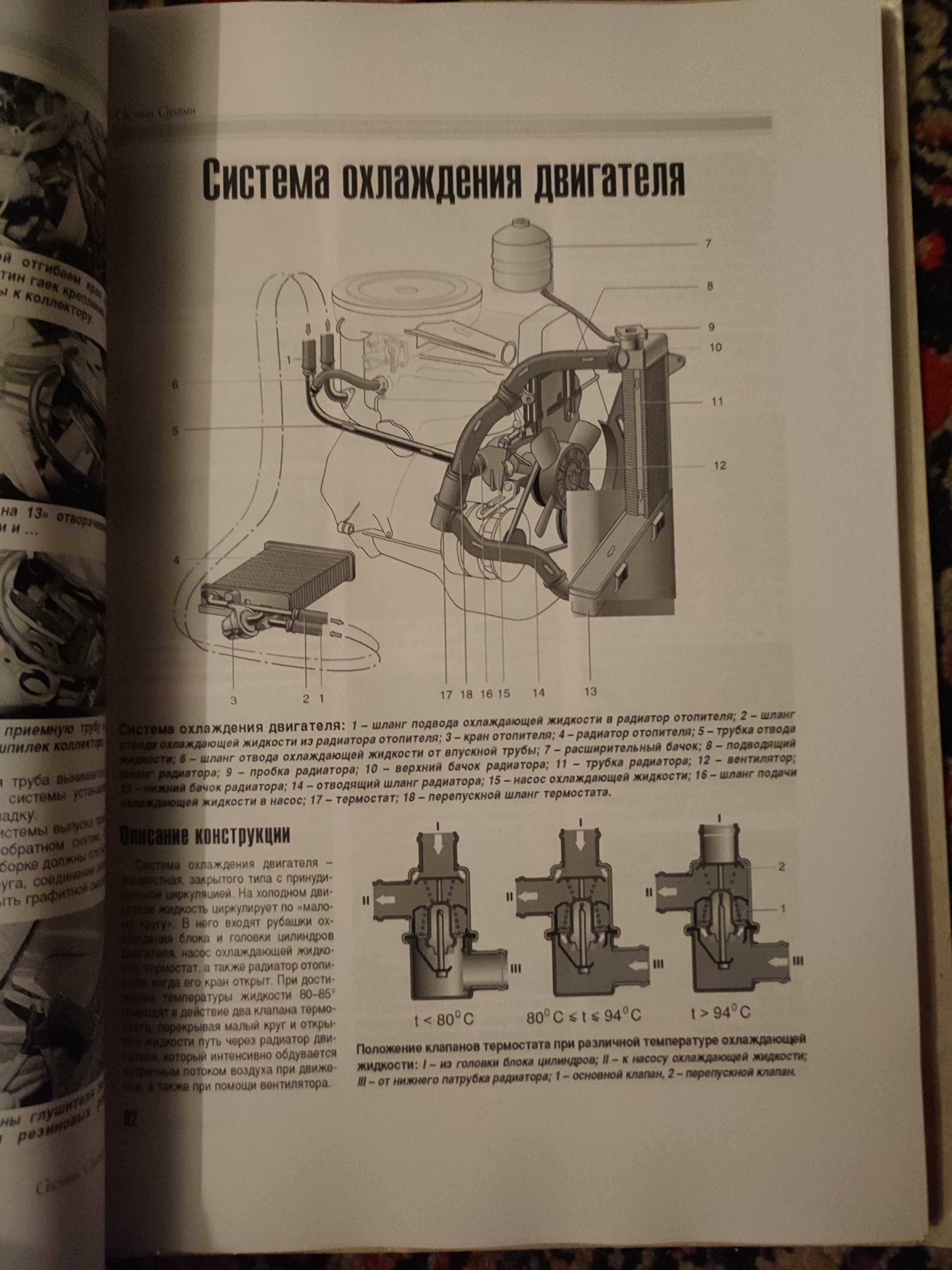 Продам книги по ремонту авто