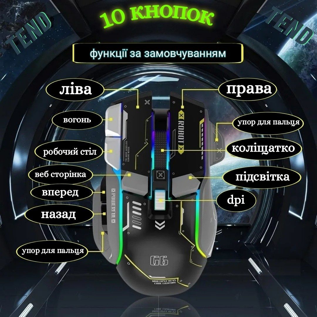 Професійна бездротова геймерська мишка G6 | геймерская мышка