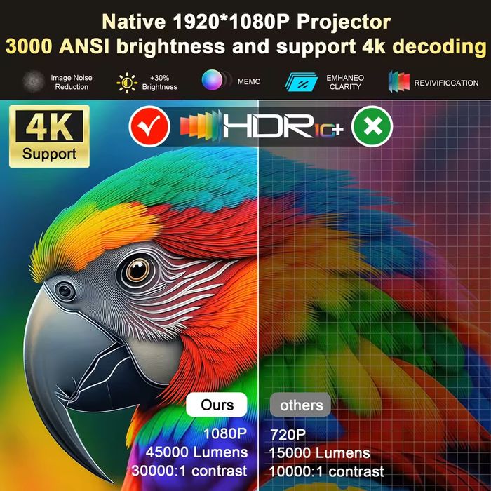 Horlat T10pro 45000люмен 12 Андроїд