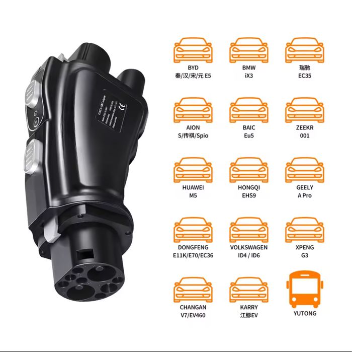 Оренда перехідника ccs2 to gbt 250a для електромобіля