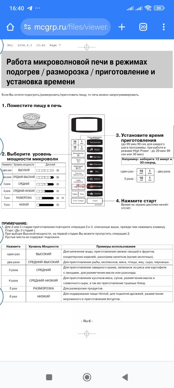 Микроволновка Panasonic