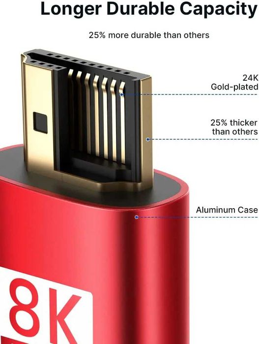 Кабель CYANMI 8K HDMI 2.1, 48 Гбит/с 0,5 м