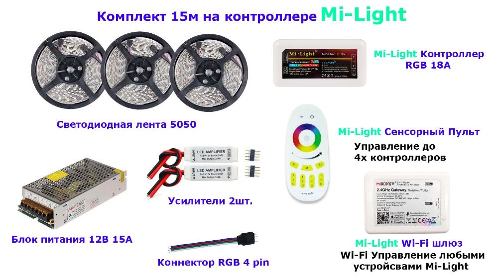 Комплект светодиодной ленты Mi-Light 5-20м 5050 RGB WIFI