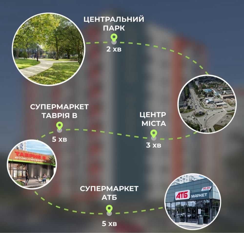 Смарт-квартира в Центрі міста. ЖК Дрім Парк.