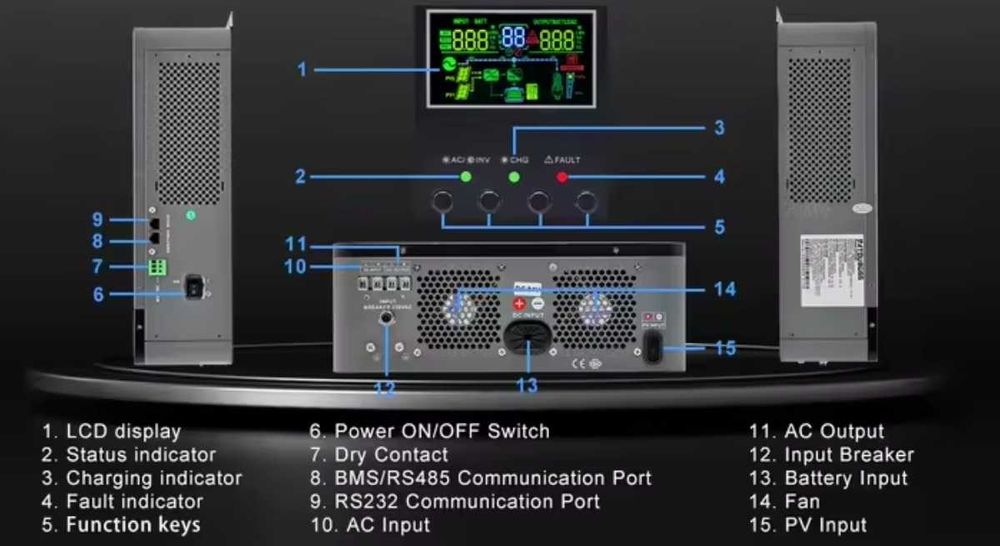 НАЛИЧИЕ Гибридный инвертор 24V-220V DATOU BOSS DT2430 3кВт +WiFi