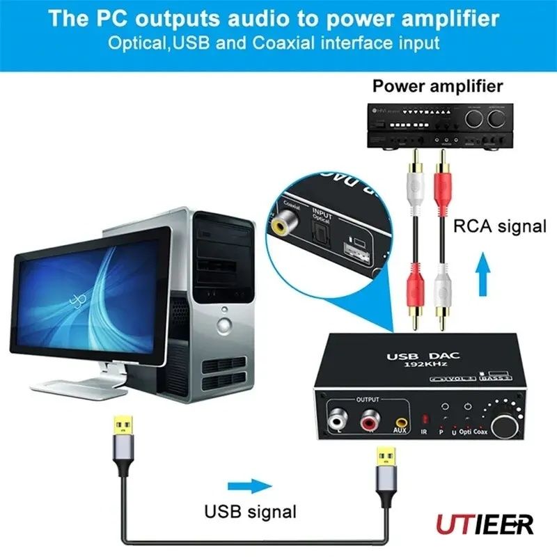 Аудио адаптер, конвертор цифрового сигнала в аналоговый, USB, RCA, AUX