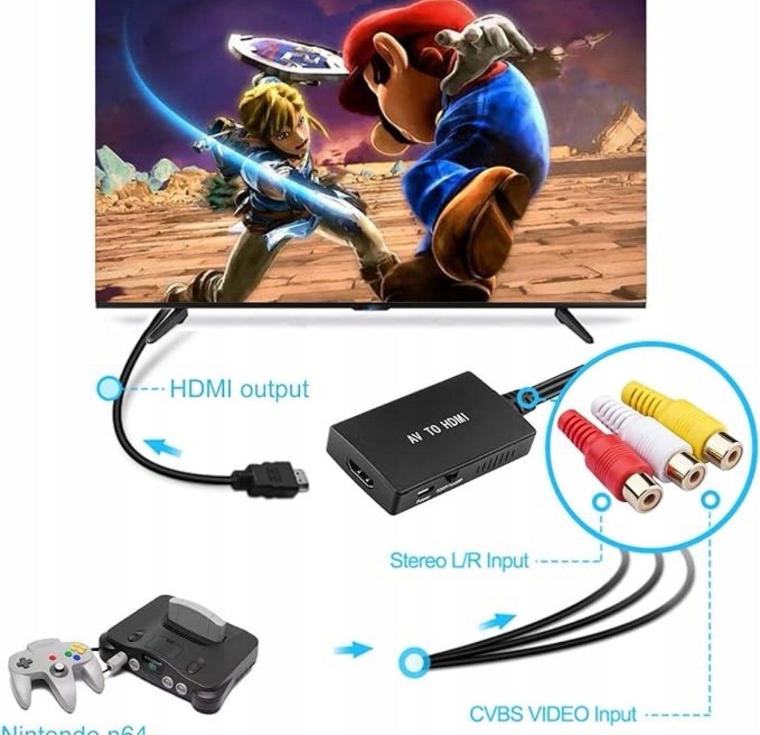 Konwerter RCA na HDMI z kablem HDMI, konwerter AV na HDMI, wejście RCA