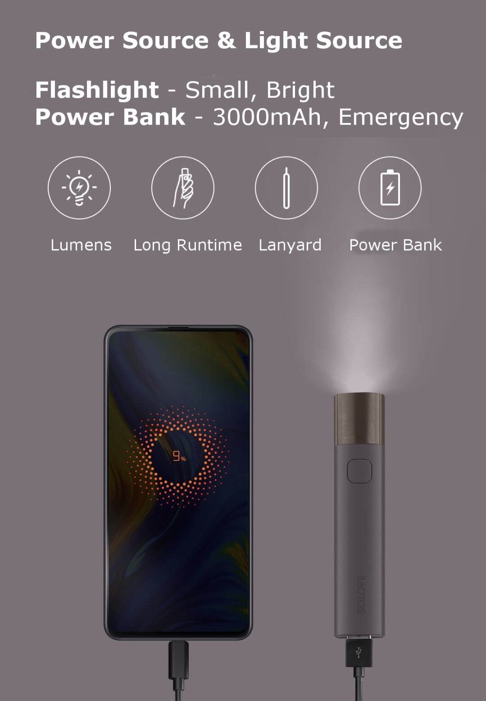 Ліхтар, XIAOMI SOLOVE X3S USB Flashlight & 3000mAh Power Bank, фонарик