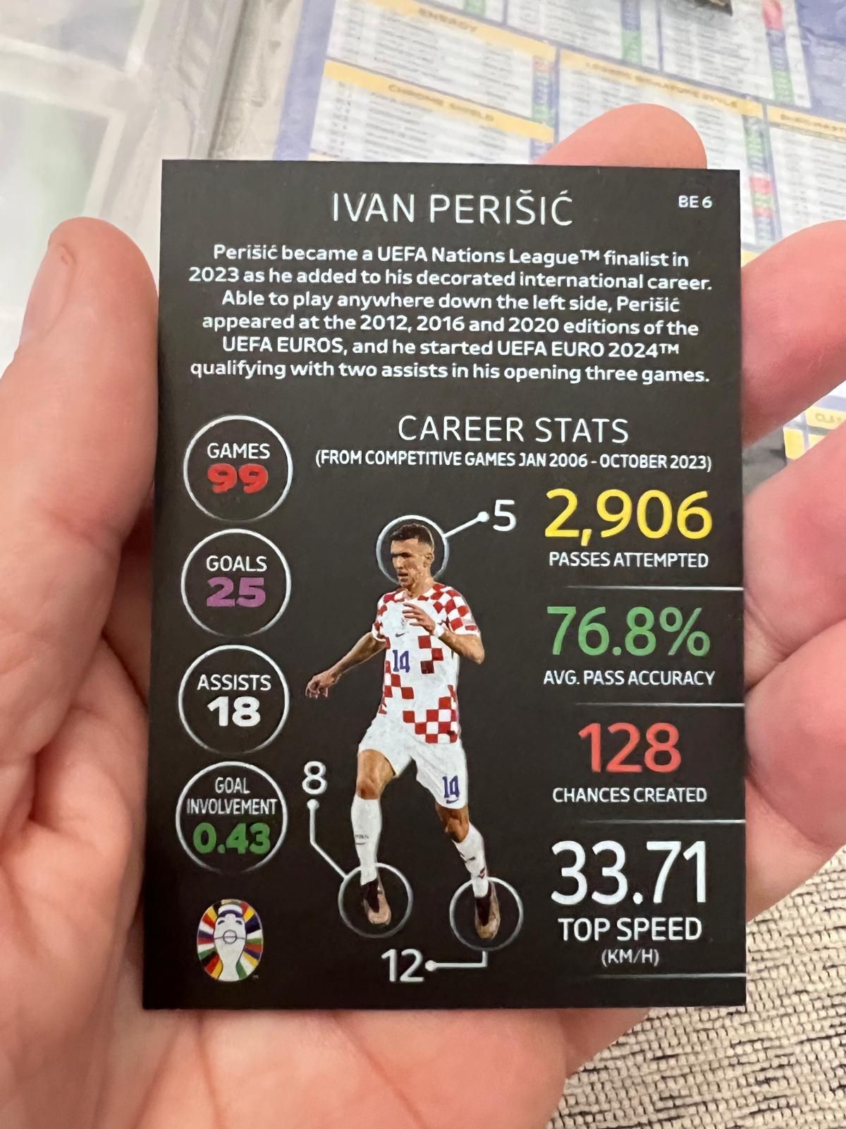 Cartas Black Edge Euro 2024