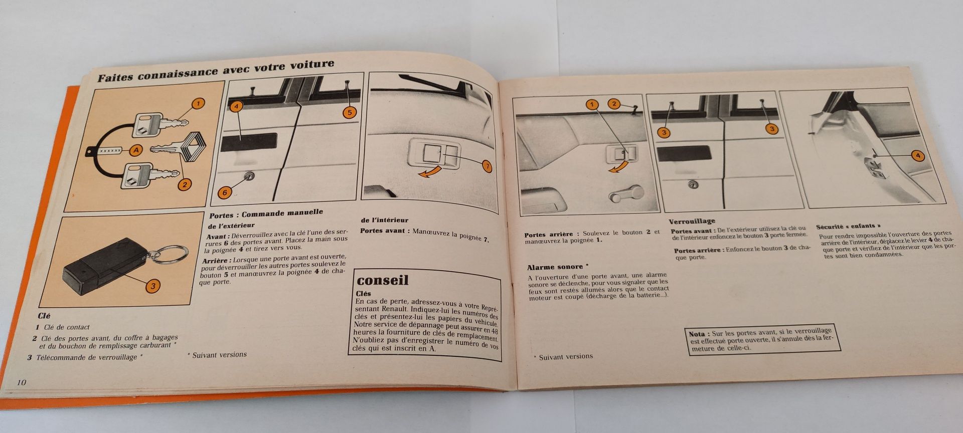 Manual do Condutor/Instruções do Renault 11 de 1987