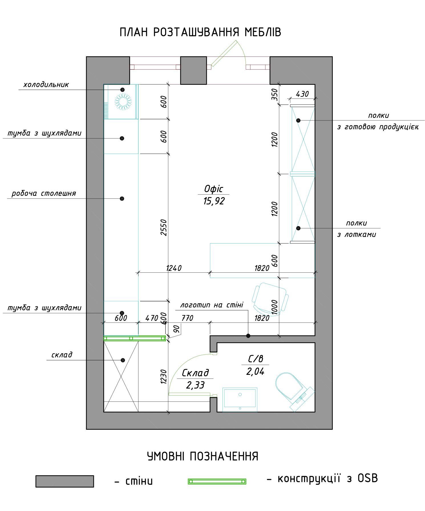 підвісні тумби Loft