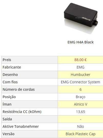 EMG HZ H4/ H4A Passive Humbucker Pickup Set - Black