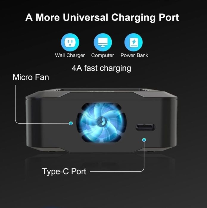 Ładowarka do akumulatorów R4 AIR  ładowanie AAA  oraz AAAA
