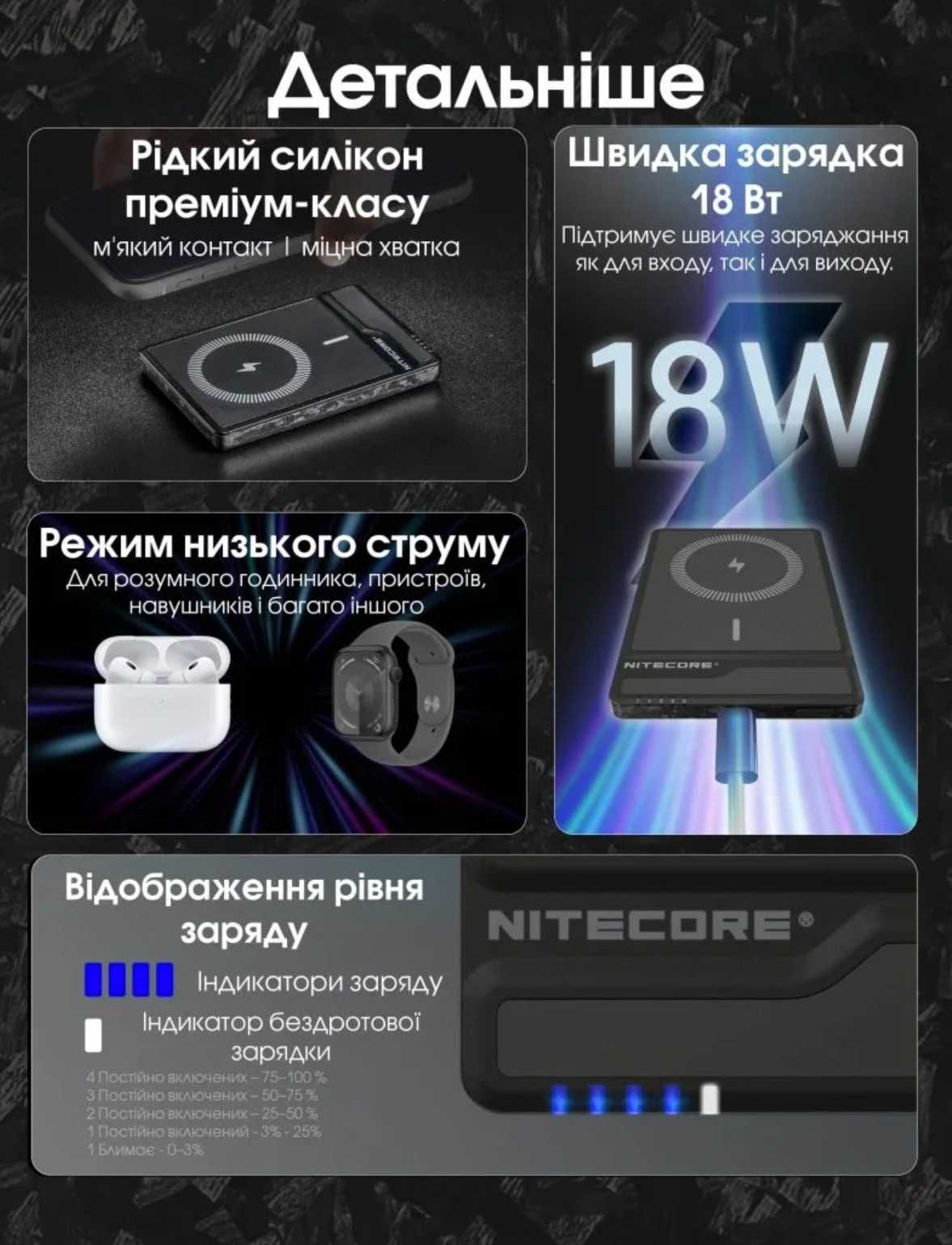 Nitecore NW5000 Зарядний Пристрій Power Bank MagSafe QC 3.0 5000 mAh