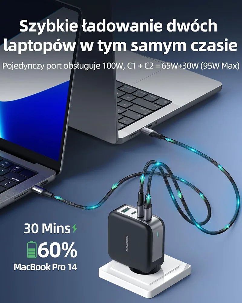 Rocoren 100W Ładowarka USB C GAN5 4 Porty,