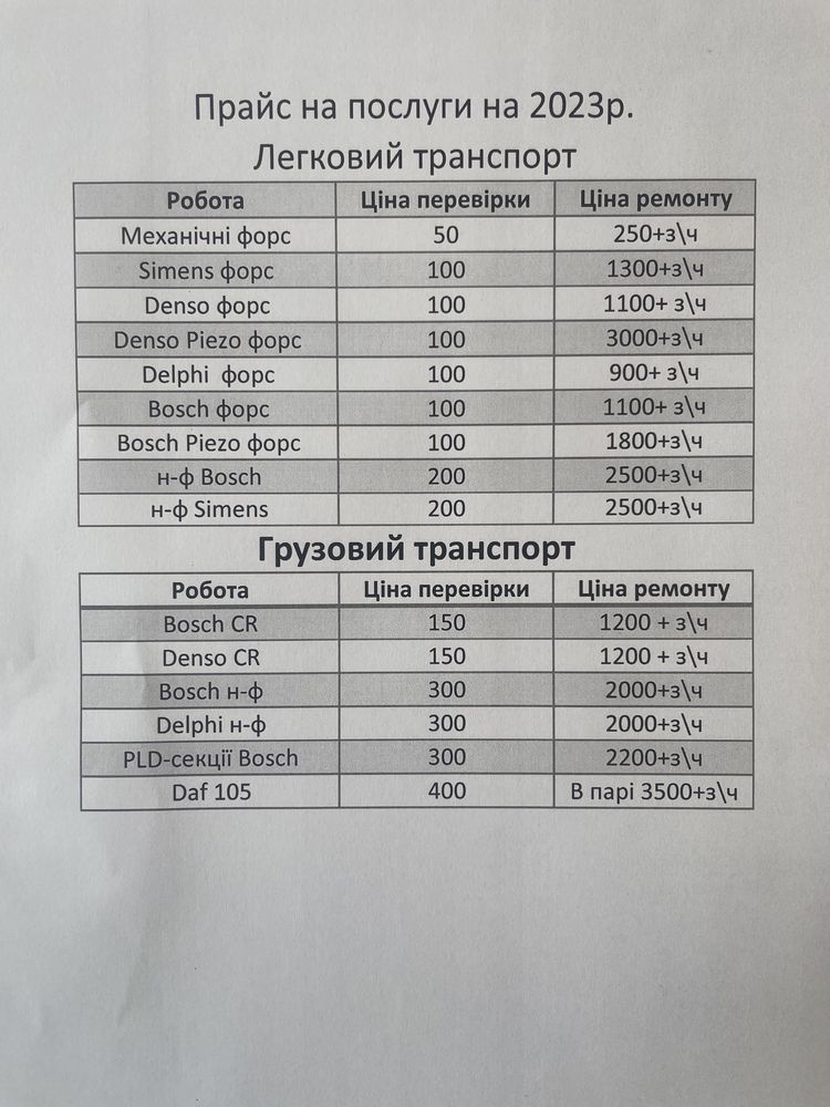Ремонт форсунок насос-форсунок дизельних